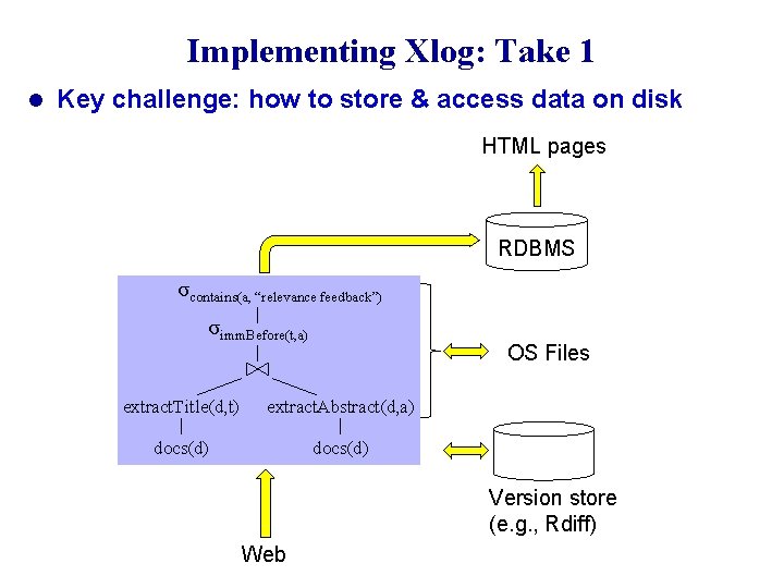 Implementing Xlog: Take 1 l Key challenge: how to store & access data on Implementing Xlog: Take 1 l Key challenge: how to store & access data on