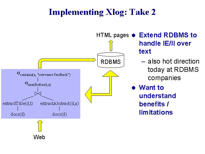 Implementing Xlog: Take 2 Extend RDBMS to handle IE/II over text – also hot Implementing Xlog: Take 2 Extend RDBMS to handle IE/II over text – also hot