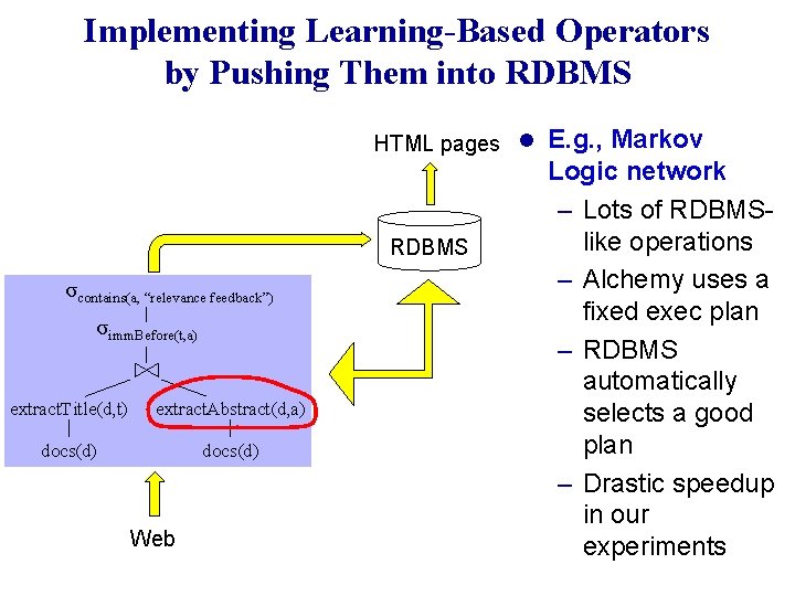 Implementing Learning-Based Operators by Pushing Them into RDBMS HTML pages l RDBMS σcontains(a, “relevance Implementing Learning-Based Operators by Pushing Them into RDBMS HTML pages l RDBMS σcontains(a, “relevance