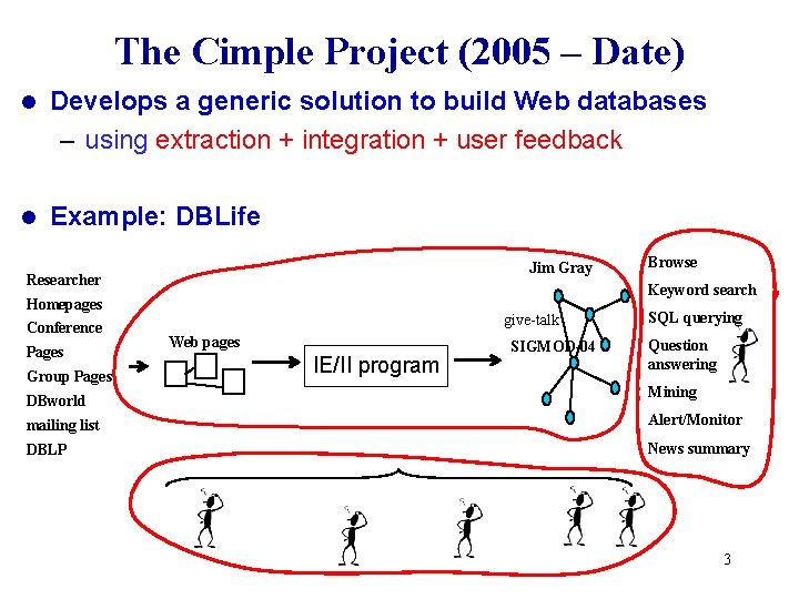 The Cimple Project (2005 – Date) l Develops a generic solution to build Web The Cimple Project (2005 – Date) l Develops a generic solution to build Web