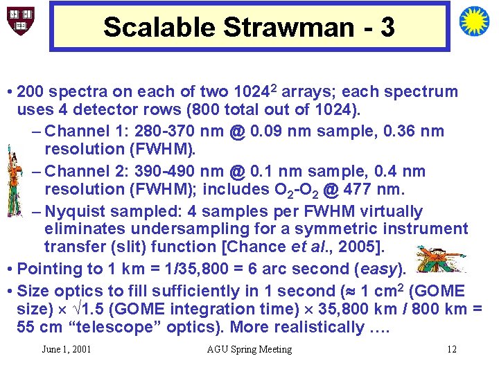 Scalable Strawman - 3 • 200 spectra on each of two 10242 arrays; each