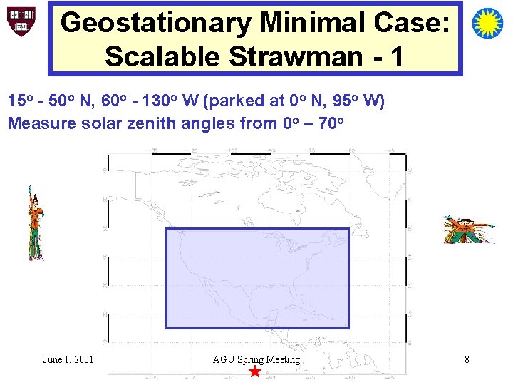 Geostationary Minimal Case: Scalable Strawman - 1 15 o - 50 o N, 60