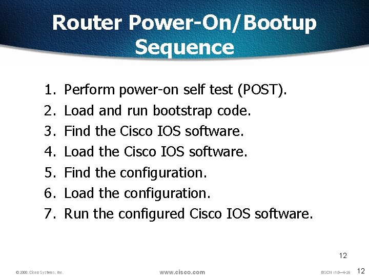 Router Power-On/Bootup Sequence 1. 2. 3. 4. 5. 6. 7. Perform power-on self test