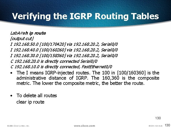 Verifying the IGRP Routing Tables Lab. A#sh ip route [output cut] I 192. 168.