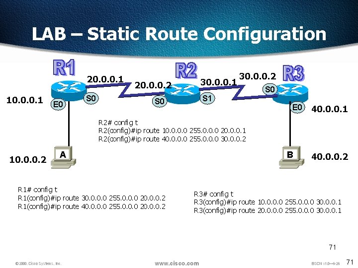 LAB – Static Route Configuration 20. 0. 0. 1 10. 0. 0. 1 E