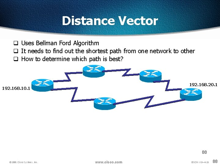 Distance Vector q Uses Bellman Ford Algorithm q It needs to find out the