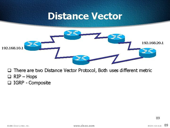 Distance Vector 192. 168. 20. 1 192. 168. 10. 1 q There are two