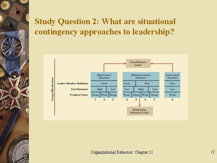 Study Question 2: What are situational contingency approaches to leadership? Organizational Behavior: Chapter 11