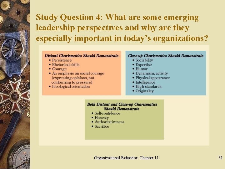 Study Question 4: What are some emerging leadership perspectives and why are they especially