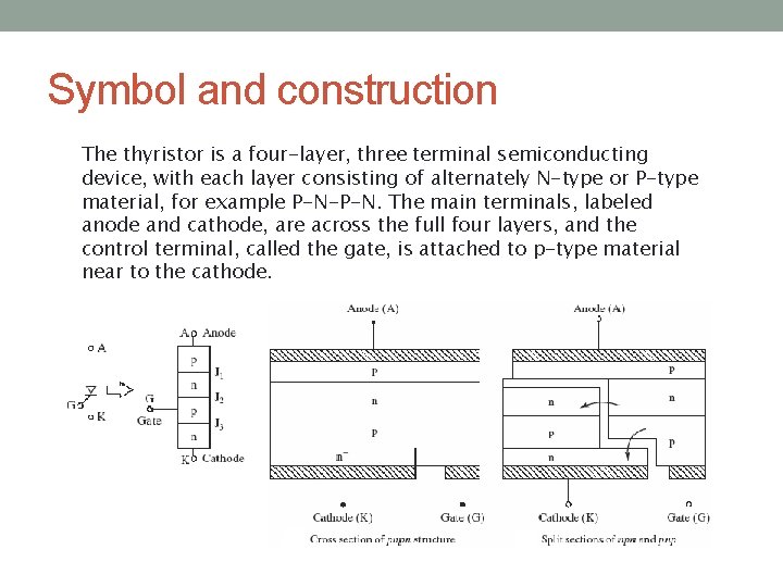 Symbol and construction The thyristor is a four-layer, three terminal semiconducting device, with each