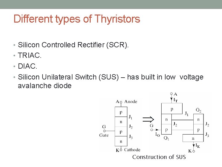Different types of Thyristors • Silicon Controlled Rectifier (SCR). • TRIAC. • DIAC. •