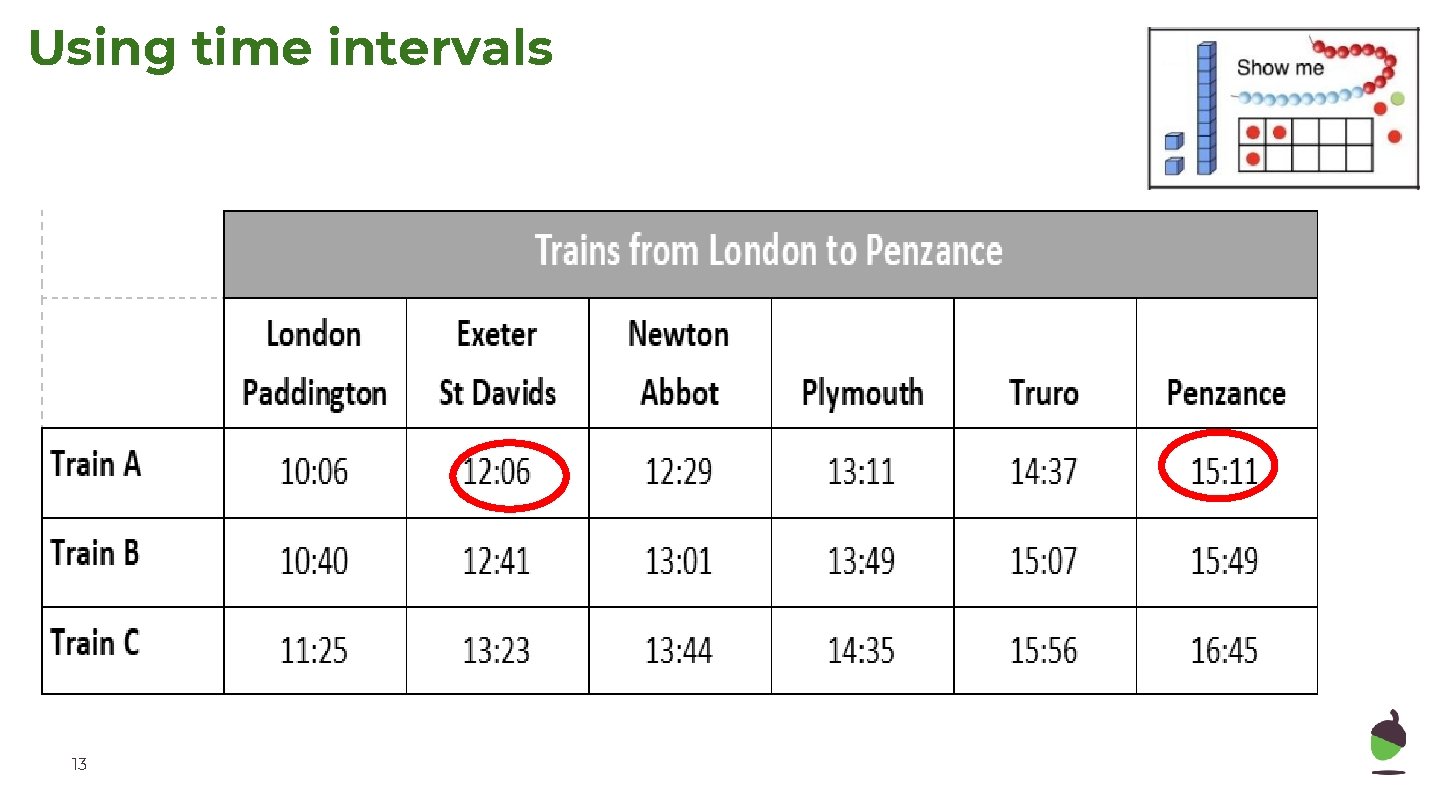 Using time intervals 13 