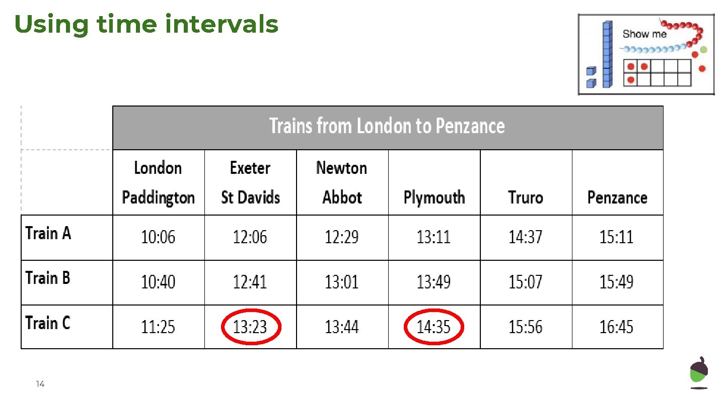 Using time intervals 14 