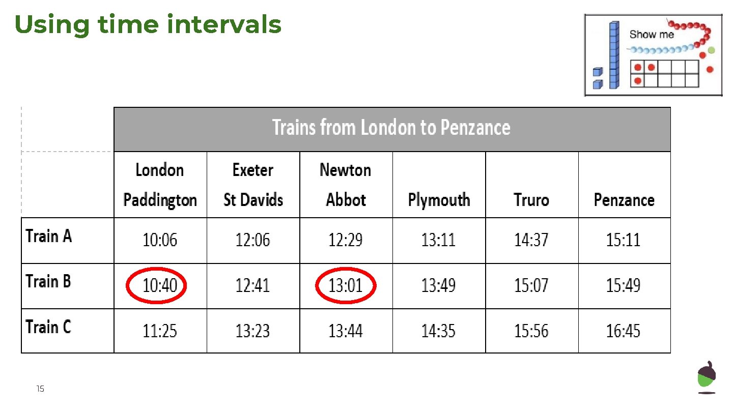 Using time intervals 15 