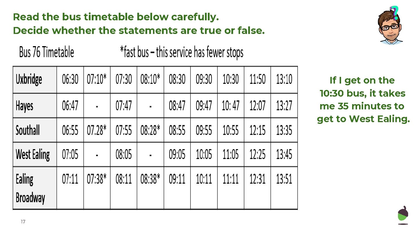 Read the bus timetable below carefully. Decide whether the statements are true or false.