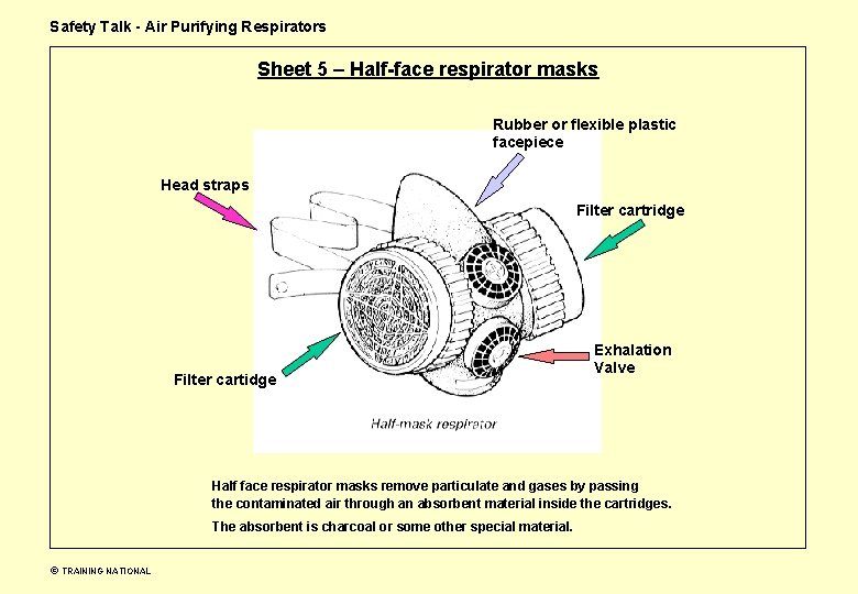 Safety Talk - Air Purifying Respirators Sheet 5 – Half-face respirator masks Rubber or