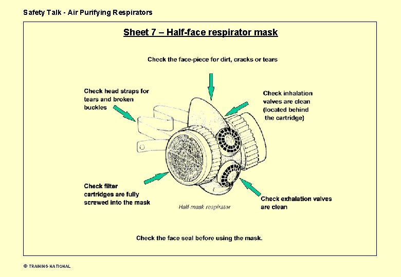 Safety Talk - Air Purifying Respirators Sheet 7 – Half-face respirator mask TRAINING NATIONAL