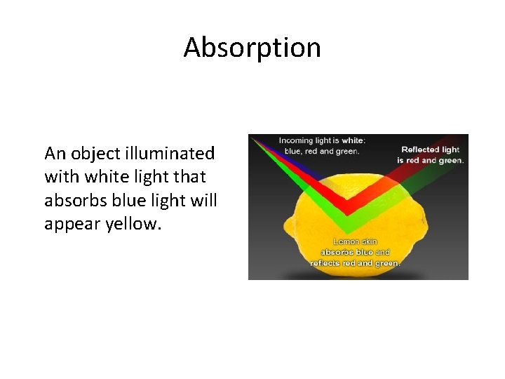 Absorption An object illuminated with white light that absorbs blue light will appear yellow.