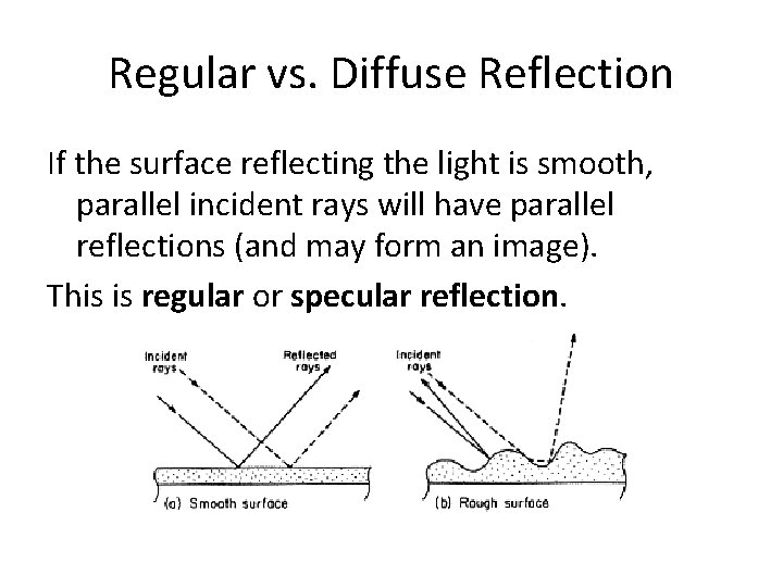 Regular vs. Diffuse Reflection If the surface reflecting the light is smooth, parallel incident