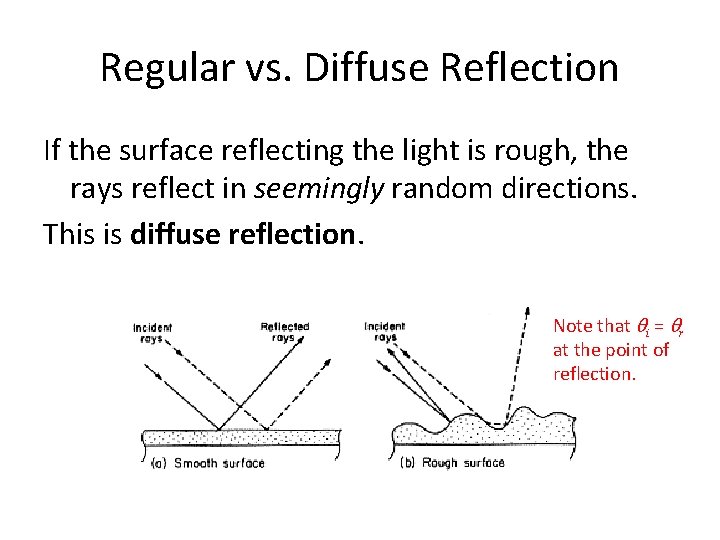 Regular vs. Diffuse Reflection If the surface reflecting the light is rough, the rays