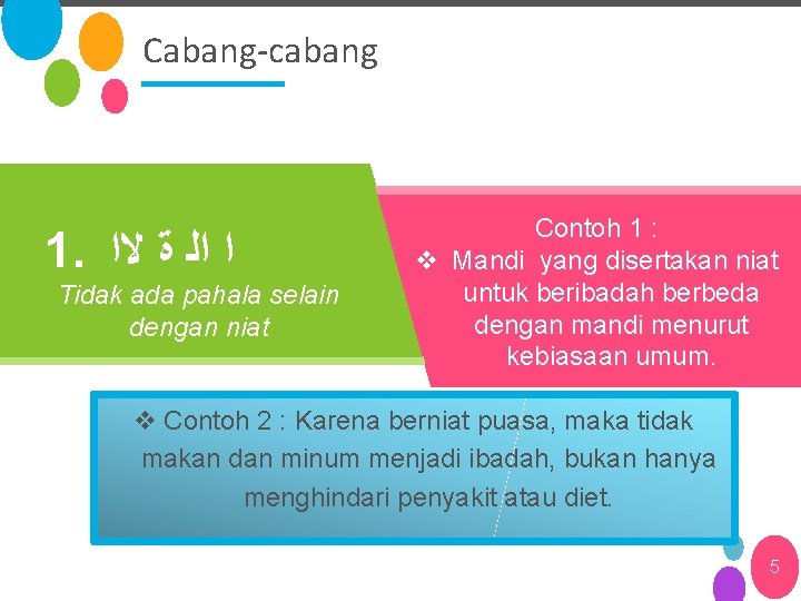 Cabang-cabang 1. ﺍ ﺍﻟ ﺓ ﻻﺍ Tidak ada pahala selain dengan niat Contoh 1