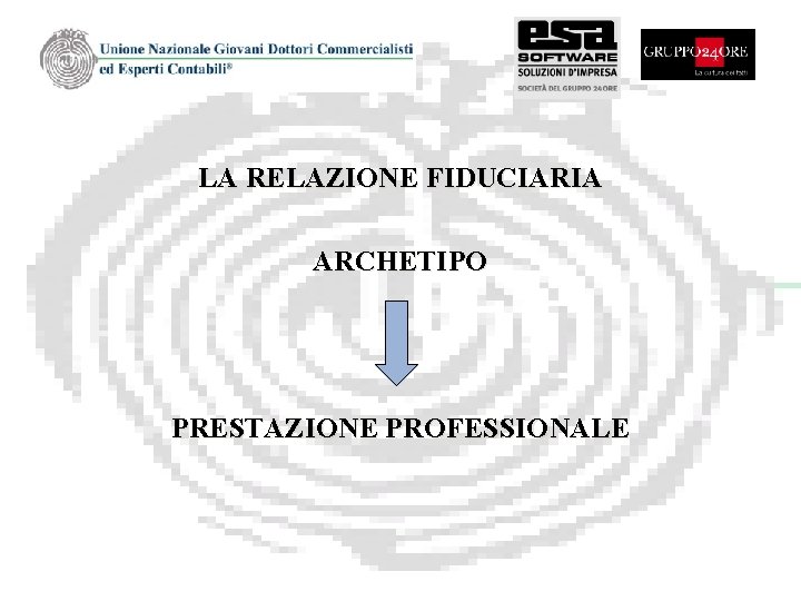 LA RELAZIONE FIDUCIARIA ARCHETIPO PRESTAZIONE PROFESSIONALE 