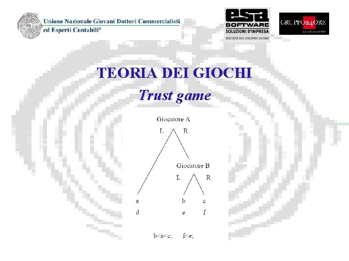 TEORIA DEI GIOCHI Trust game 