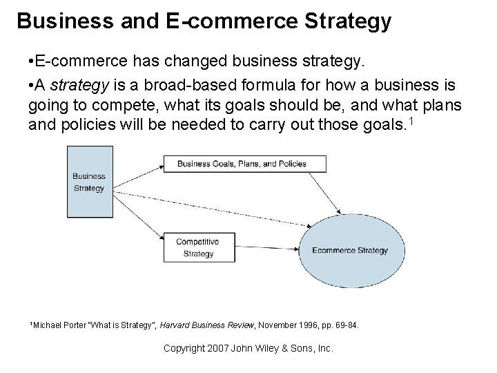 Business and E-commerce Strategy • E-commerce has changed business strategy. • A strategy is