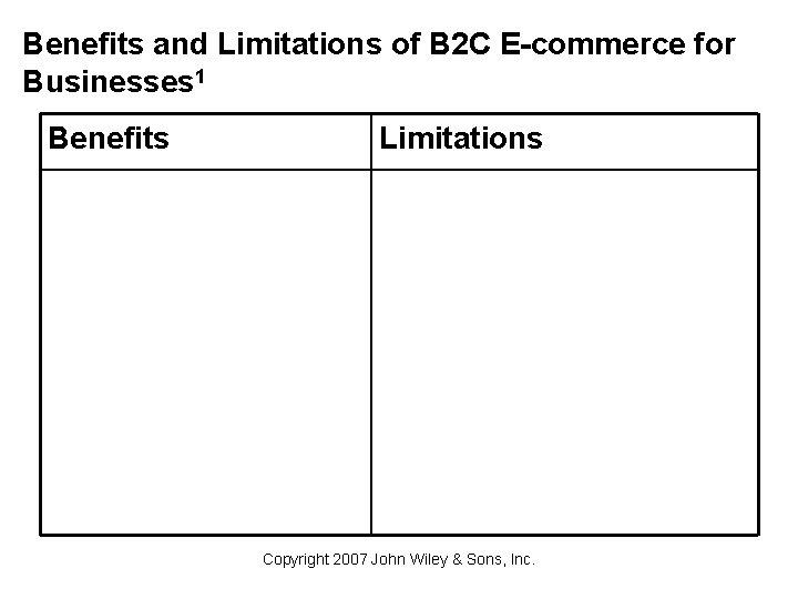 Benefits and Limitations of B 2 C E-commerce for Businesses 1 Benefits Limitations Copyright