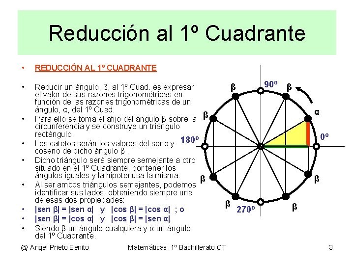 Reducción al 1º Cuadrante • REDUCCIÓN AL 1º CUADRANTE • Reducir un ángulo, β,