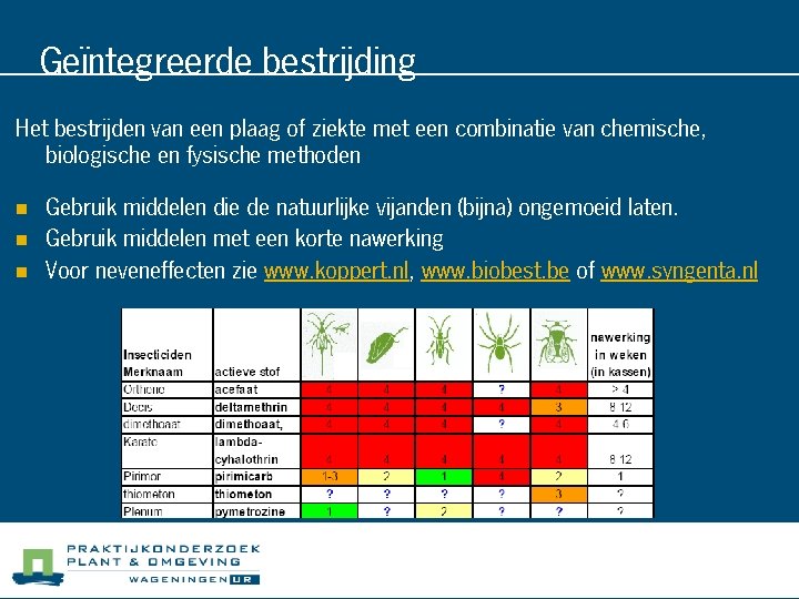 Geïntegreerde bestrijding Het bestrijden van een plaag of ziekte met een combinatie van chemische,