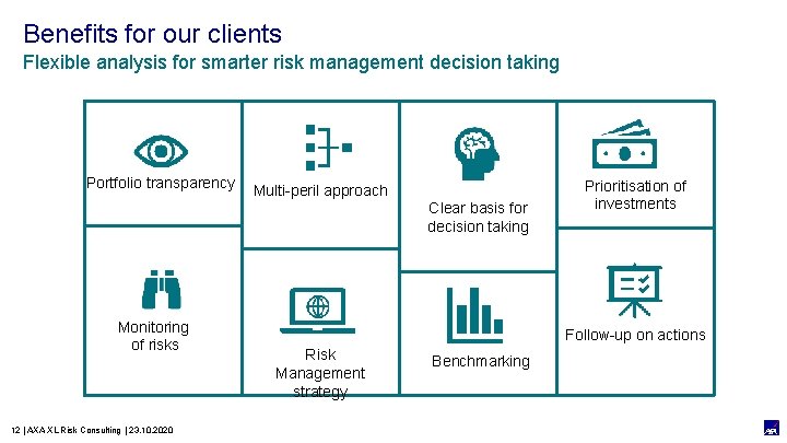 Benefits for our clients Flexible analysis for smarter risk management decision taking Portfolio transparency