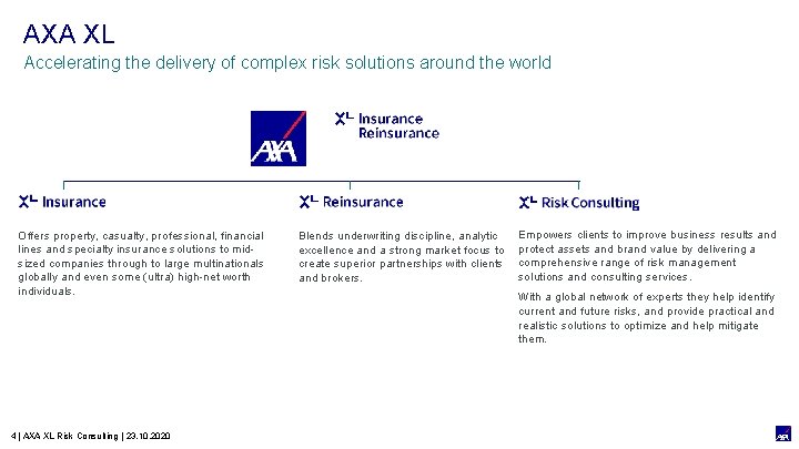 AXA XL Accelerating the delivery of complex risk solutions around the world Offers property,