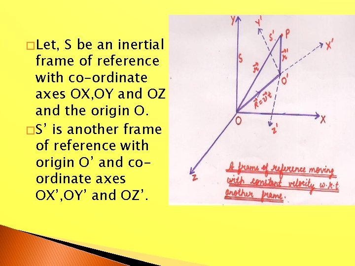 � Let, S be an inertial frame of reference with co-ordinate axes OX, OY