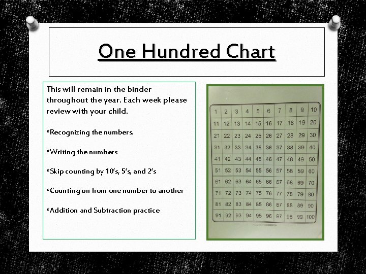 One Hundred Chart This will remain in the binder throughout the year. Each week