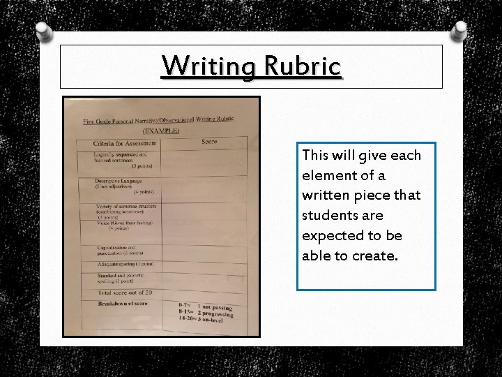 Writing Rubric This will give each element of a written piece that students are