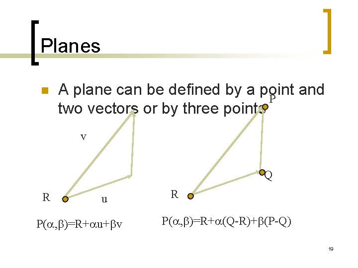 Planes n A plane can be defined by a point and P two vectors