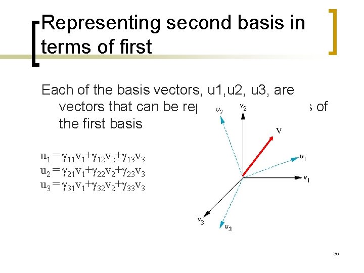 Representing second basis in terms of first Each of the basis vectors, u 1,
