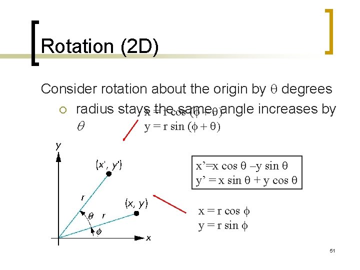 Rotation (2 D) Consider rotation about the origin by q degrees ¡ radius stays