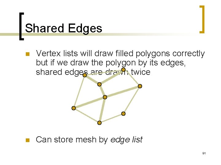 Shared Edges n Vertex lists will draw filled polygons correctly but if we draw