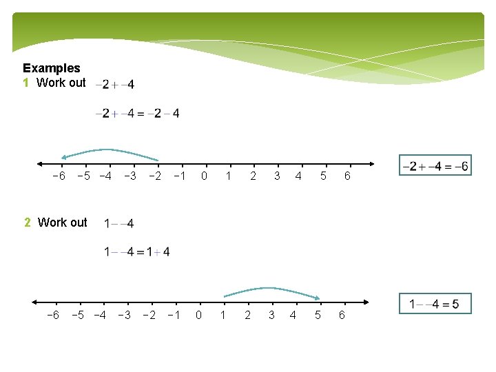 Examples 1 Work out − 6 − 5 − 4 − 3 − 2