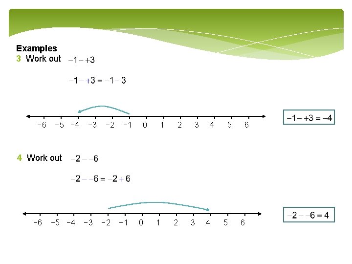 Examples 3 Work out − 6 − 5 − 4 − 3 − 2