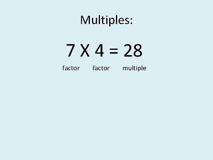 Multiples: 7 X 4 = 28 factor multiple 
