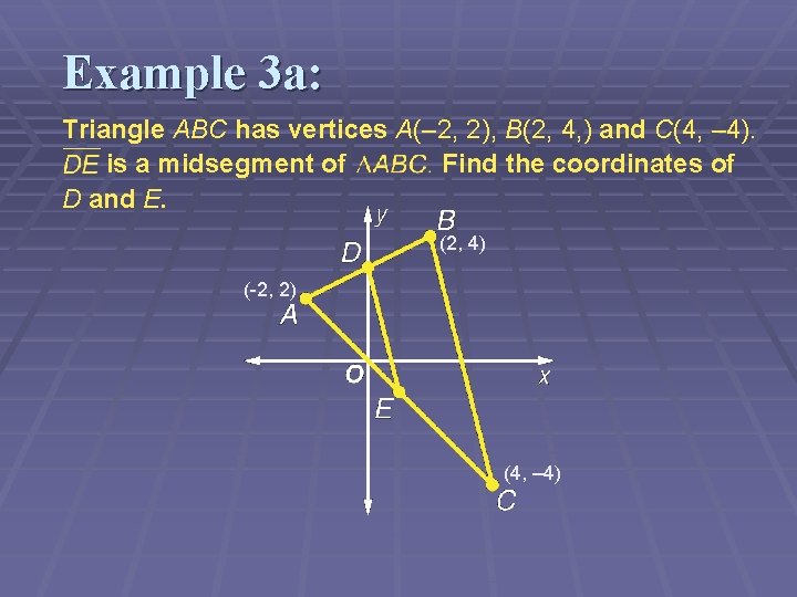 Example 3 a: Triangle ABC has vertices A(– 2, 2), B(2, 4, ) and