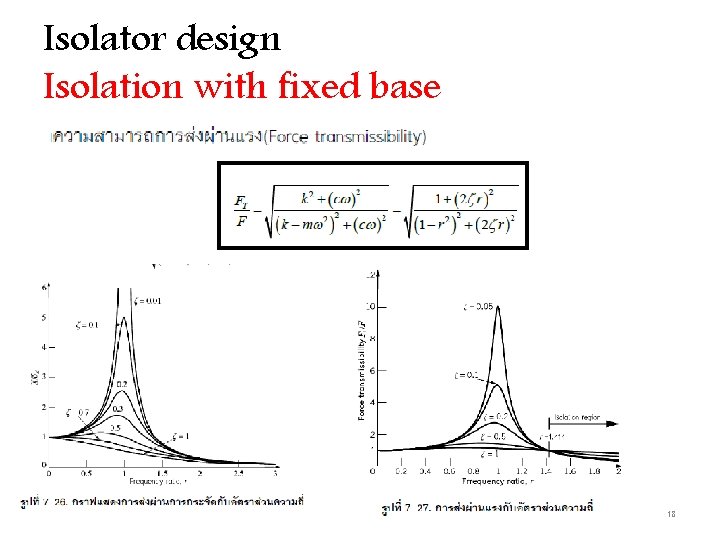 Isolator design Isolation with fixed base 18 