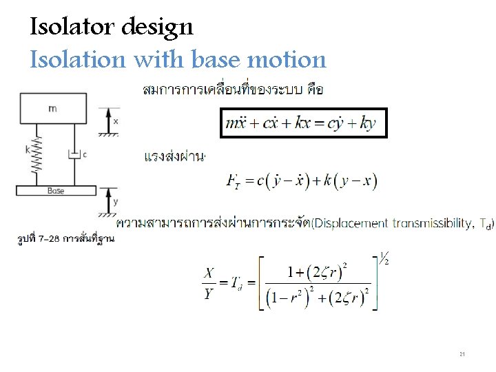 Isolator design Isolation with base motion 21 
