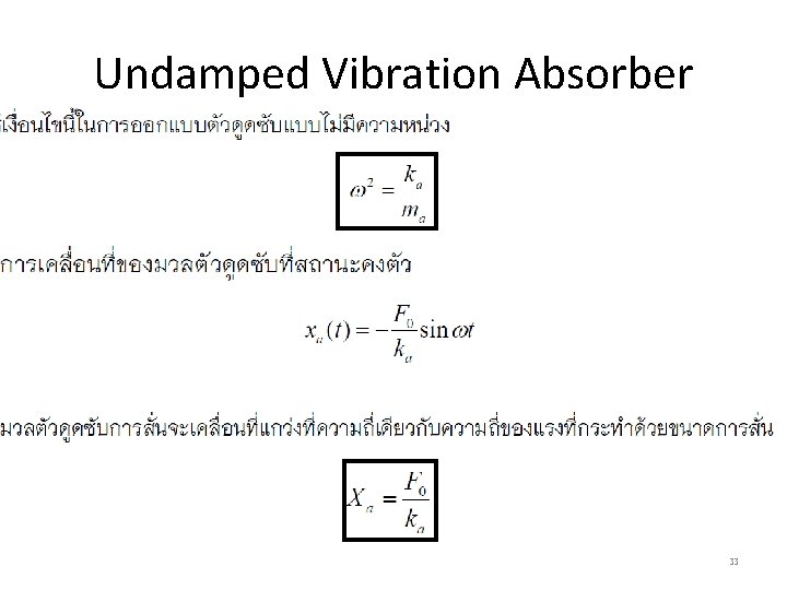 Undamped Vibration Absorber 33 