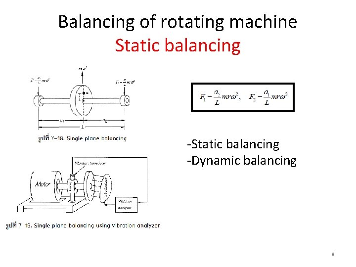 Balancing of rotating machine Static balancing -Dynamic balancing 8 