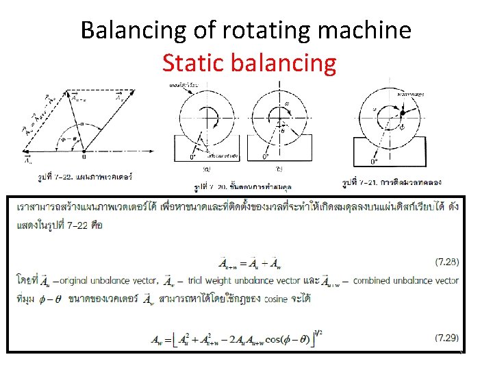 Balancing of rotating machine Static balancing 9 