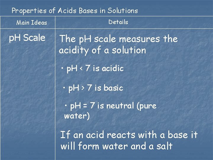 Properties of Acids Bases in Solutions Main Ideas p. H Scale Details The p.